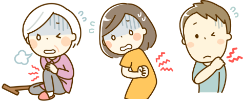痛みに困る人々
